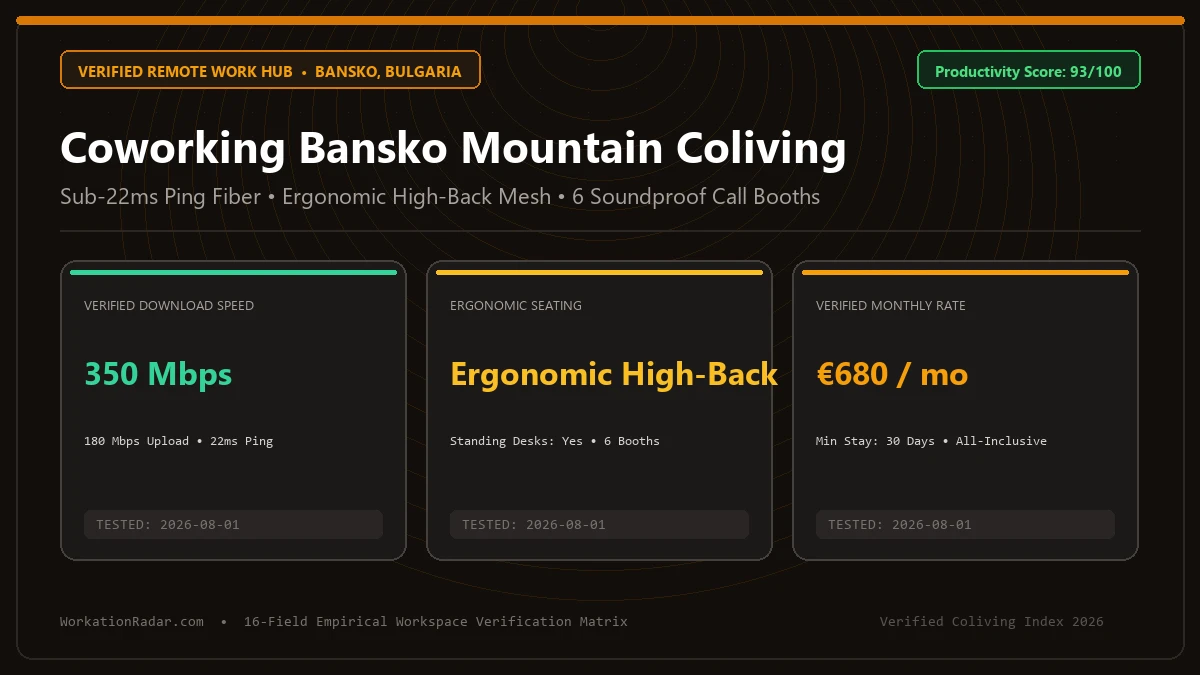 Coworking Bansko Mountain Coliving