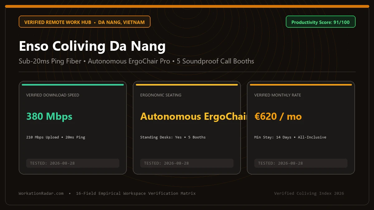 Enso Coliving Da Nang